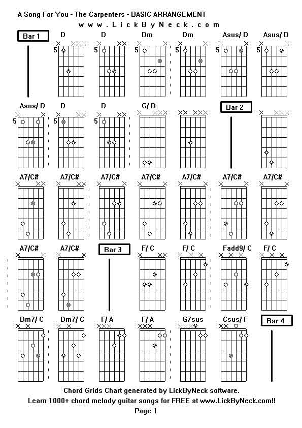 Chord Grids Chart of chord melody fingerstyle guitar song-A Song For You - The Carpenters - BASIC ARRANGEMENT,generated by LickByNeck software.